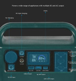 Acumulator portabil - 300wh